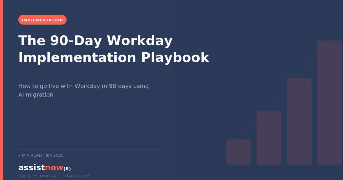 The 90-Day Workday Implementation Playbook — diagram