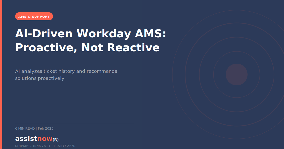 AI-Driven Workday AMS: Proactive, Not Reactive (2026) — diagram