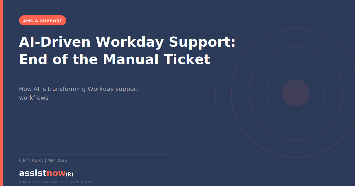 Implementing Assistly AI: A Step-by-Step Guide — diagram