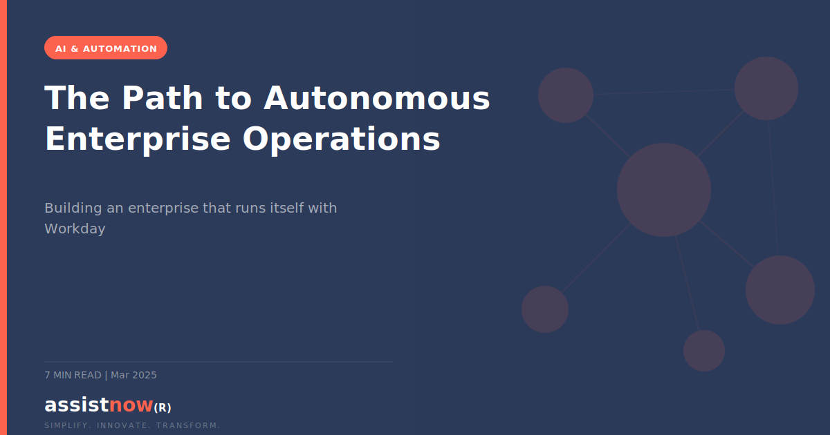 The Path to Autonomous Enterprise Operations (2026) — diagram