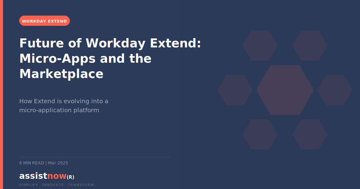 The Future of Workday Extend: Micro-Applications and the Marketplace (2026) — diagram