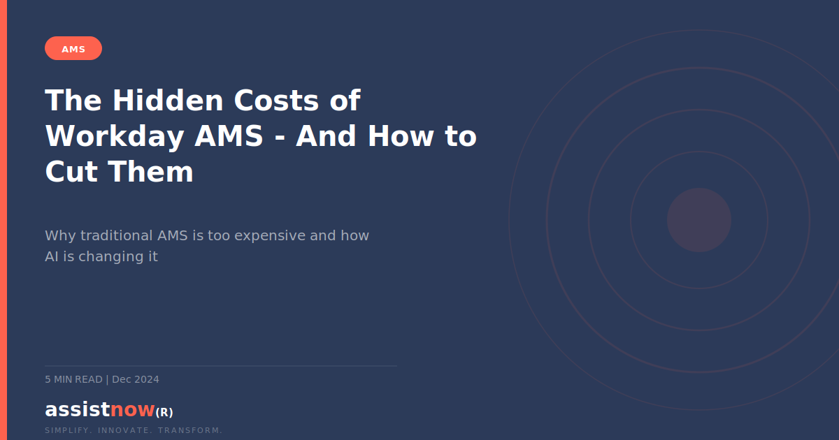 The Hidden Costs of Workday AMS (And How to Cut Them) — diagram