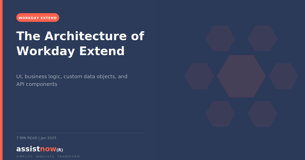 The Architecture of Workday Extend (2026) — diagram