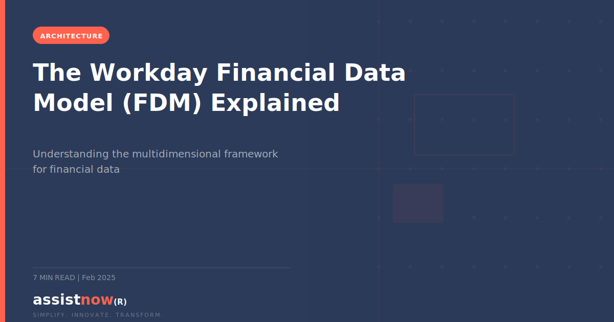 The Workday Financial Data Model (FDM) Explained (2026) — diagram