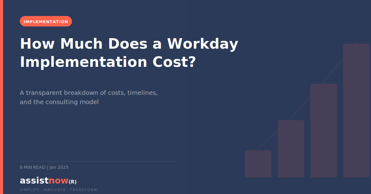 How Much Does a Workday Implementation Cost in 2025? — diagram
