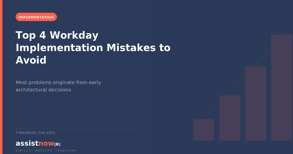 Top 4 Workday Implementation Mistakes (And How to Avoid Them) (2026) — diagram