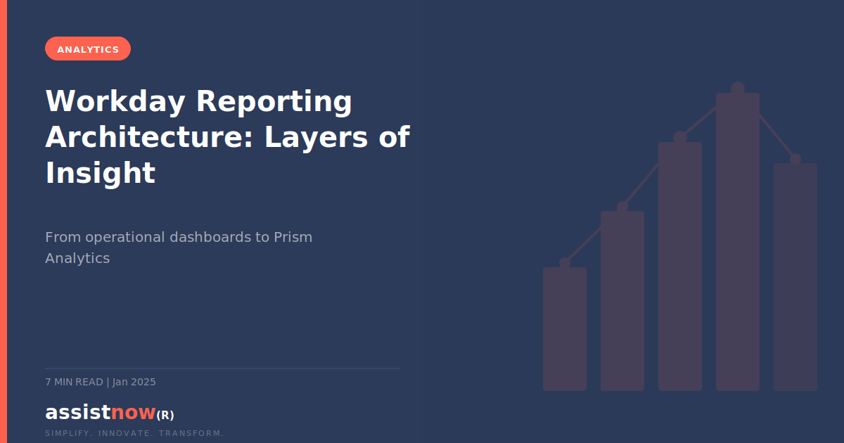 Unlock Hidden Insights with Workday Prism Analytics — diagram